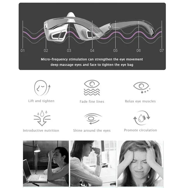 AuraOfRed™ EyeRevive Massager