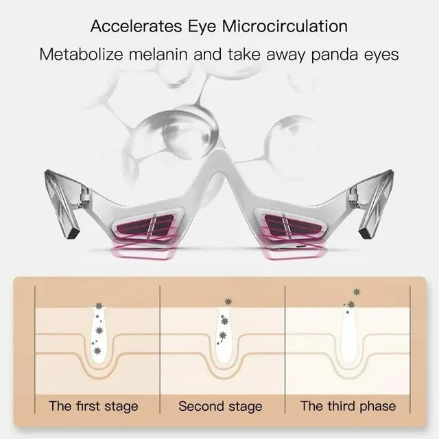 AuraOfRed™ EyeRevive Massager