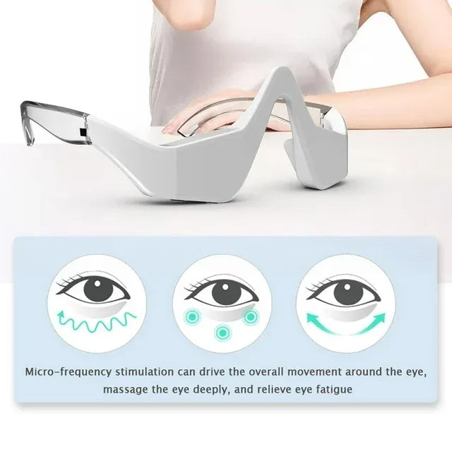 AuraOfRed™ EyeRevive Massager