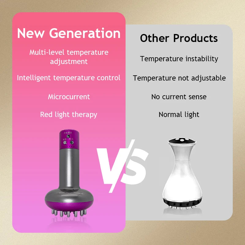 Electric Meridian Brush – Microcurrent & Red Light Body Massager for Slimming & Cellulite Relief