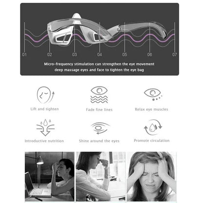 AuraOfRed™ EyeRevive Massager