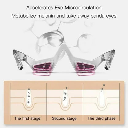 AuraOfRed™ EyeRevive Massager