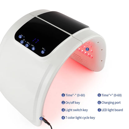 AuraOfRed™ SpectraLift LED Facial Device