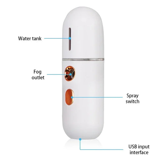 AuraOfRed™ HydroMist Nano Facial Hydrator